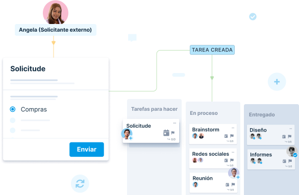 Automatiza las solicitudes para tu equipo